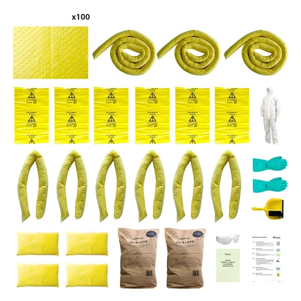 Controlco Everyday 200 Litre chemical spill kit contents